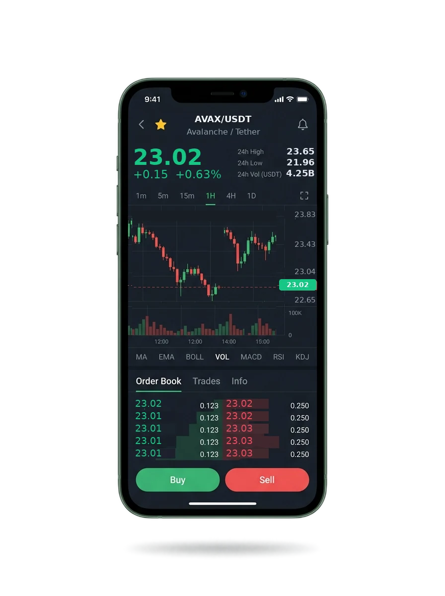 The Régio Patrimença mobile app showing a watchlist, a signal card and an account balance